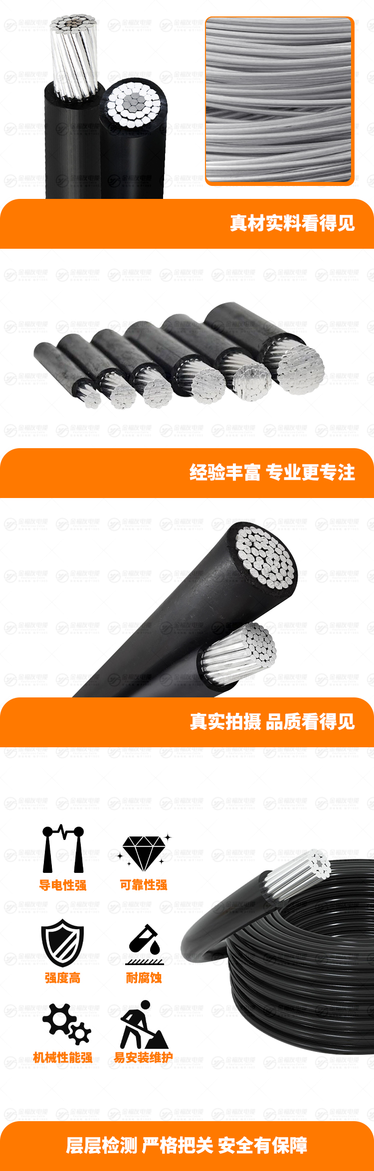 新金福友產品詳情頁-架空絕緣線