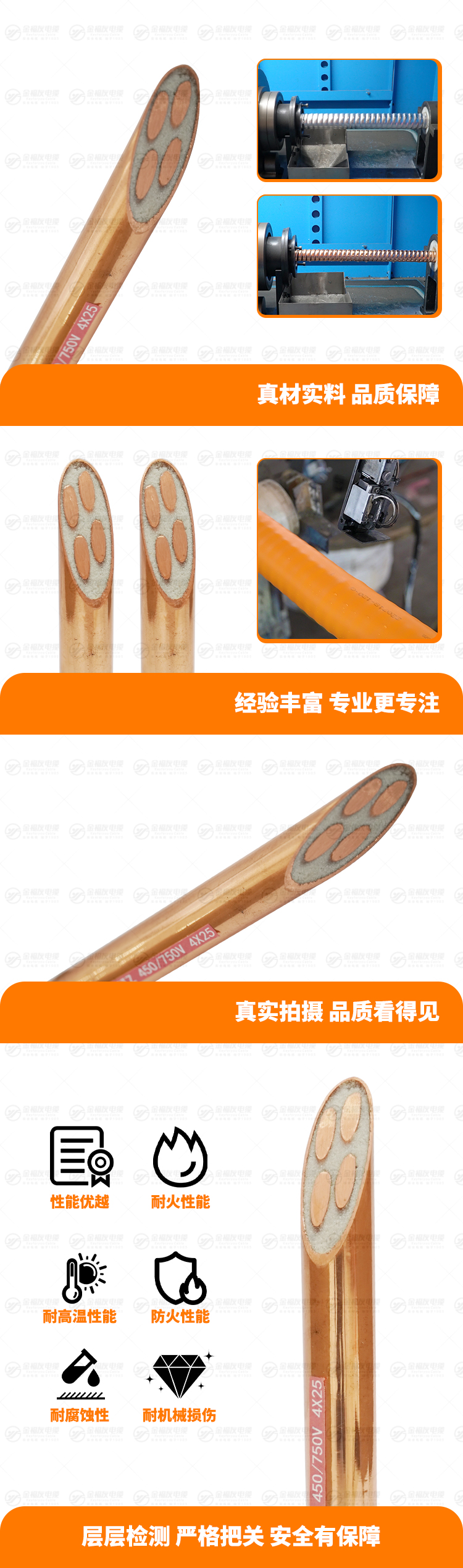 新金福友產(chǎn)品詳情頁-BTTZ-450-750V-4X25