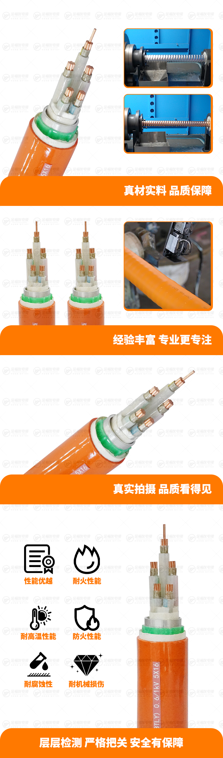 新金福友產品詳情頁-NG-A-(BTLY)-0.-61kV-5X16