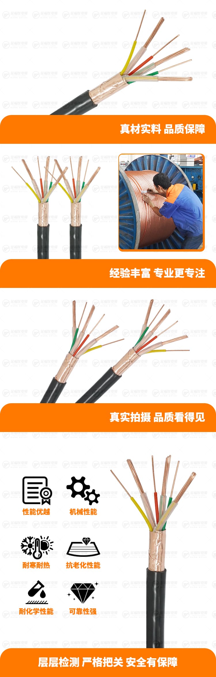 新金福友產品詳情頁-ZC-BPYJVP2-3X10+3X1.5