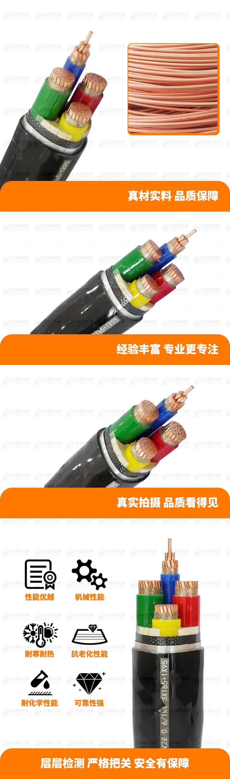 新金福友產(chǎn)品詳情頁-NH-VV22-0.-6-1k-V-3X185+1X95