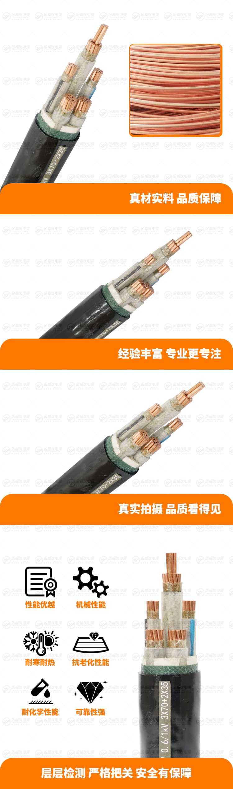 新金福友產品詳情頁-NH-YJV-0.-6-1kV-3X70+2X35