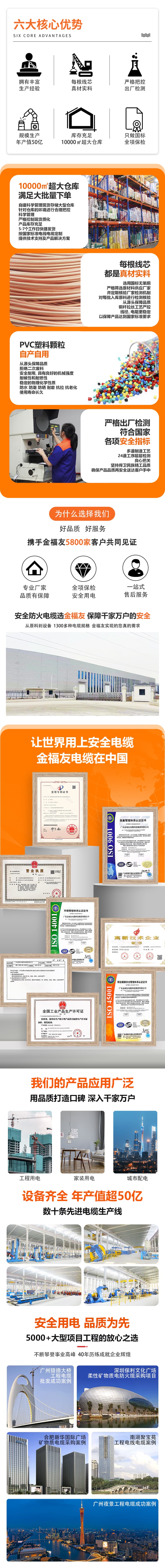 金福友最新通用詳情頁(yè)