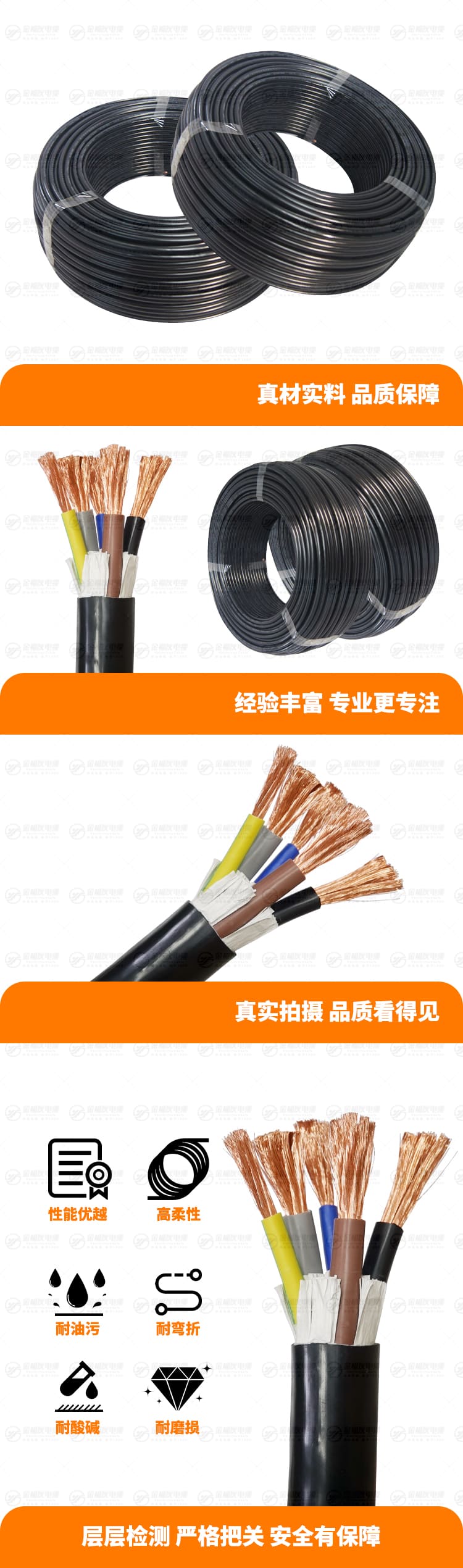 新金福友產品詳情頁-RVV-3X35+2X16