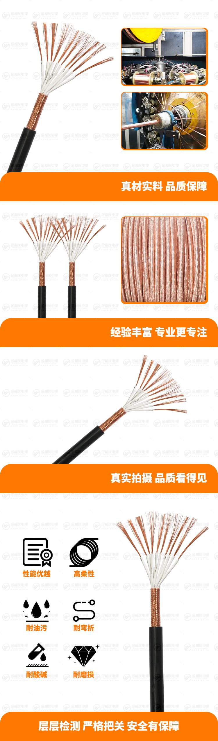 新金福友產(chǎn)品詳情頁-RVVP-10X0.75