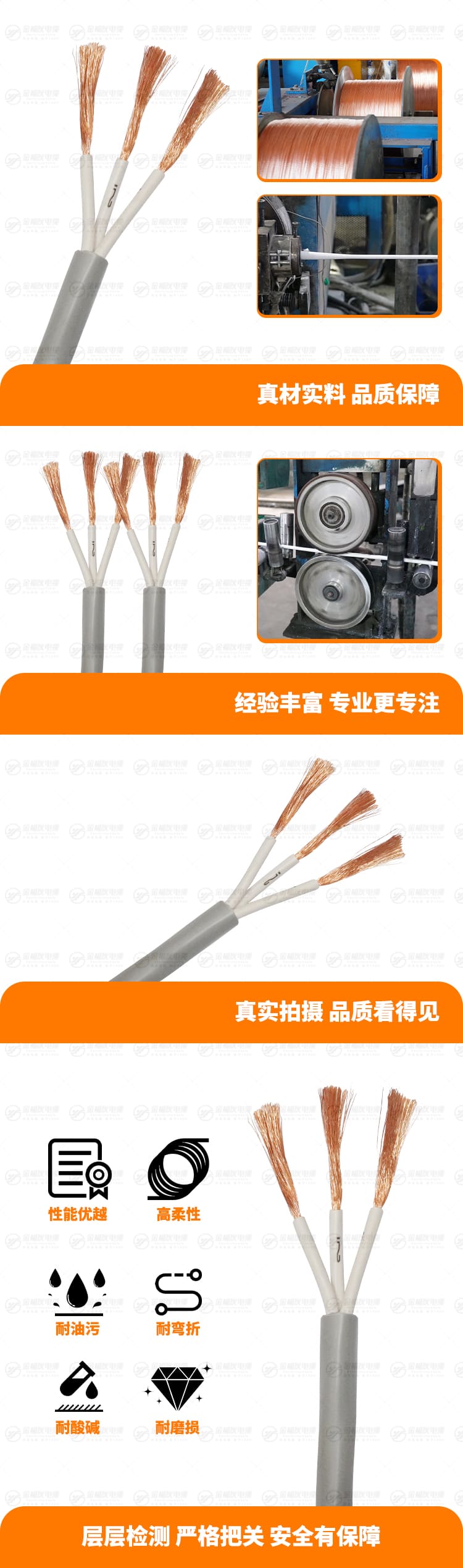 新金福友產(chǎn)品詳情頁-TRVV-300-500V-3X2.5