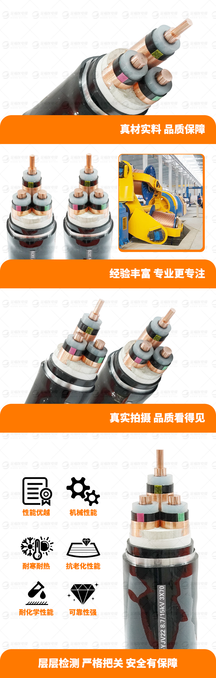 金福友產品詳情頁-ZC-YJV22-8.7-15KV-3X70