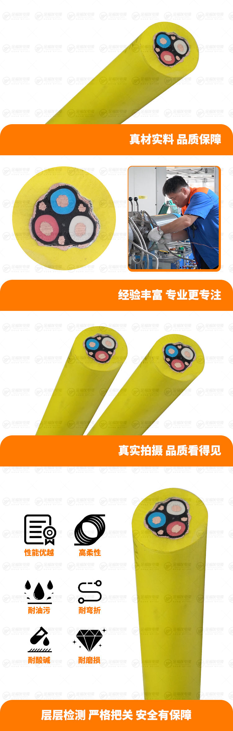 新金福友產品詳情頁-MVFP-0.66-1.14KV-3X4+3X4-3