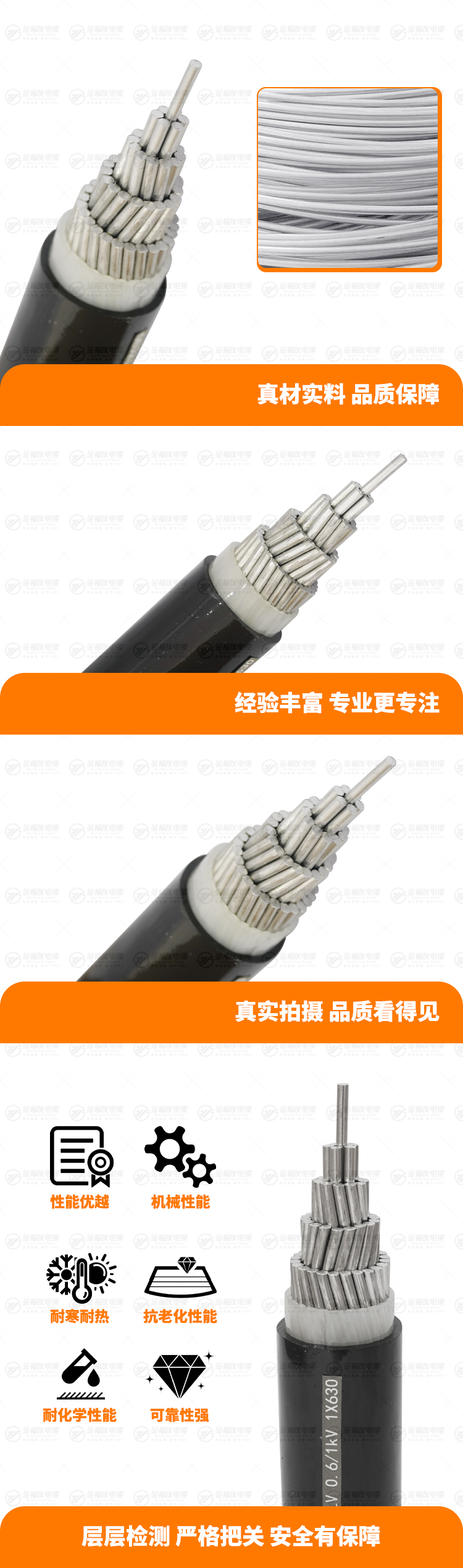 新金福友產(chǎn)品詳情頁-ZC-YJLV-0.-6-1kV-1X630