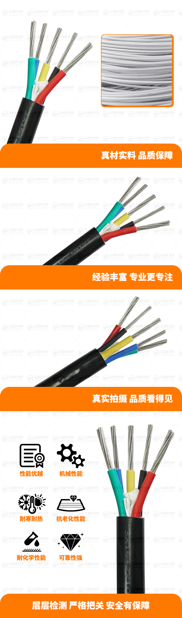 新金福友產品詳情頁-VLV-3X16+2X10