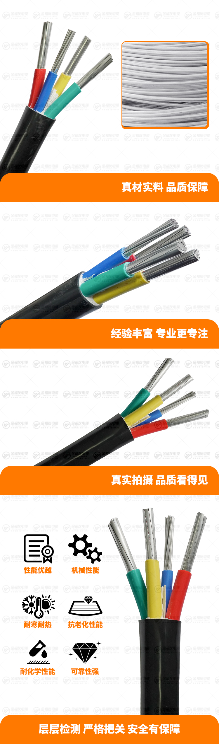 新金福友產品詳情頁-VLV-3X70+1X35