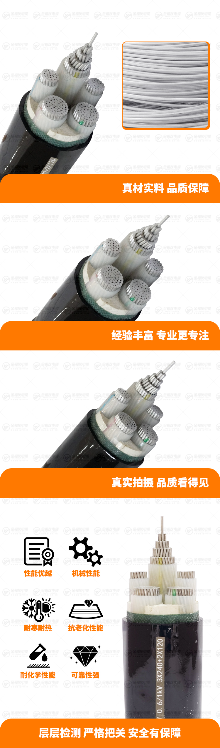 新金福友產(chǎn)品詳情頁(yè)-YJLV-0.6-1kV-3X240+2X120