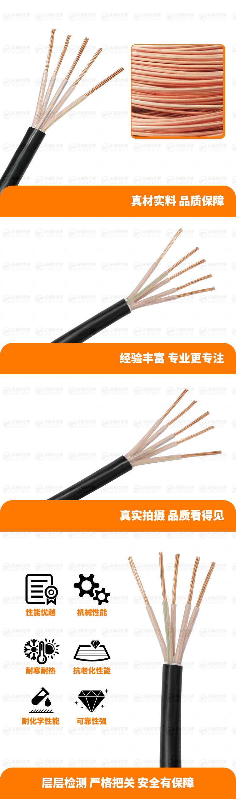 新金福友產品詳情頁-YJV-0.6-1KV-5X10